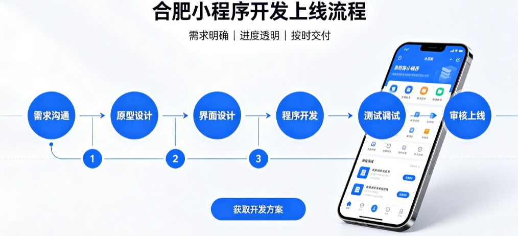 BG大游集团积分兑换小程序开发哪家靠谱？2026开发公司甄选案例解析